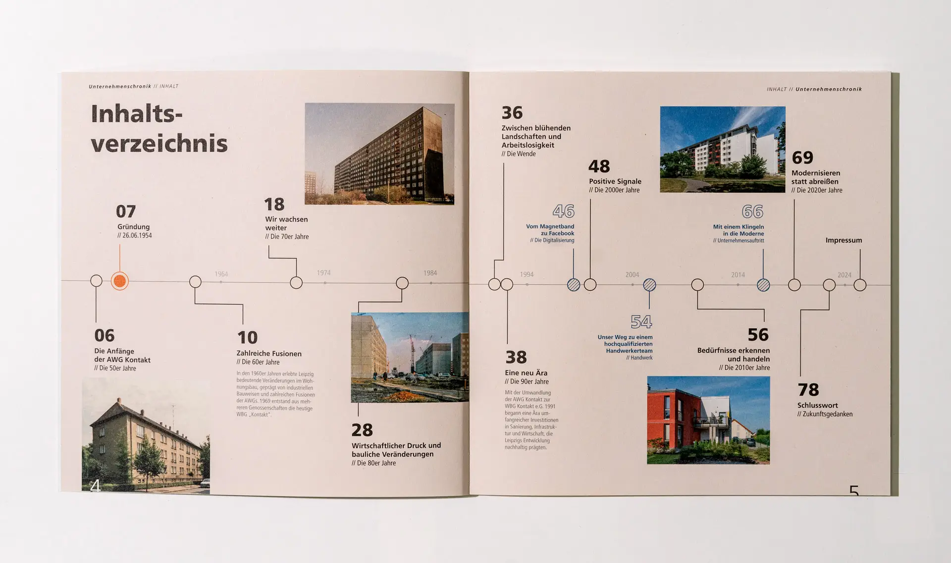 Innenseiten der WBG Kontakt Chronik 