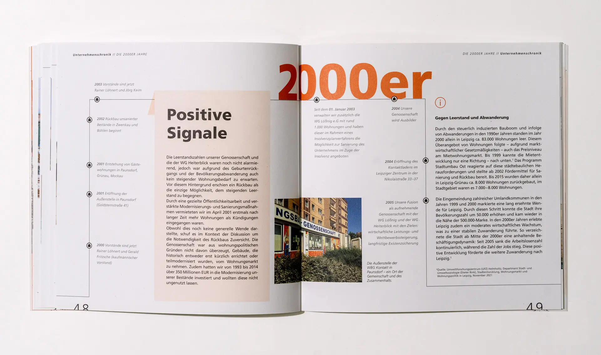 Innenseiten der WBG Kontakt Chronik 